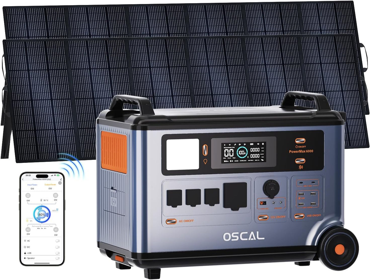 Gerador elétrico, TerraVolt, 6000W, 2200W, 2400W, 3600W, 9000W, com controlo por aplicação, Preto / Cinzento / Laranja, para trabalhos de manutenção