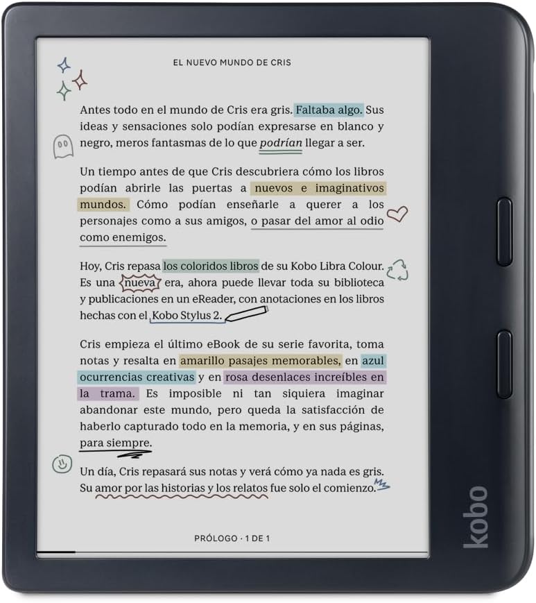 Artigo para casa, Kobo, 4,1 kg, plástico, Azul, para uso diário